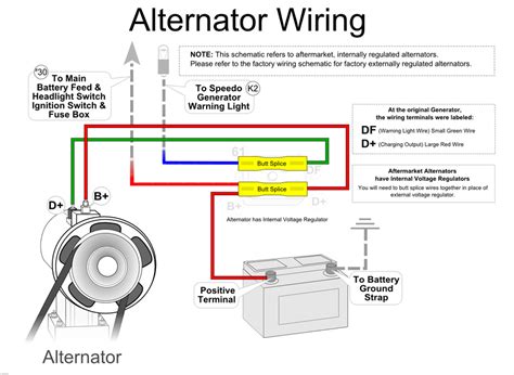 96 97 98 Mustang Altenator Starting And Charging System Wiring Diagram