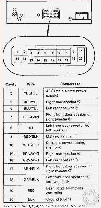 96 98 Honda Civic Radio Wiring Diagram