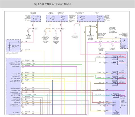 96 Chevy 1500 Transmission Wiring Diagram