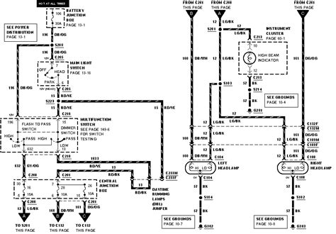 96 Ford E250 Wiring Diagram