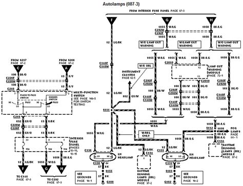 96 Ford Explorer Wiring Diagram