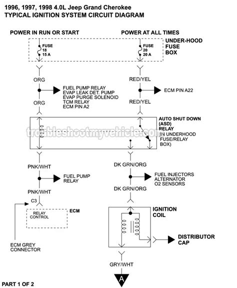 96 Jeep Cherokee Pcm Wiring Diagram