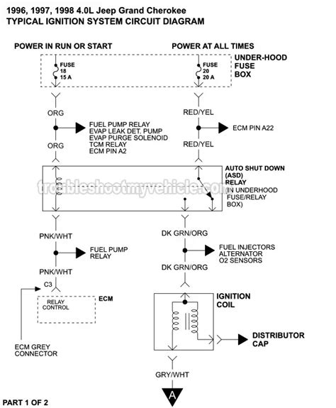 96 Jeep Cherokee Pcm Wiring Diagram