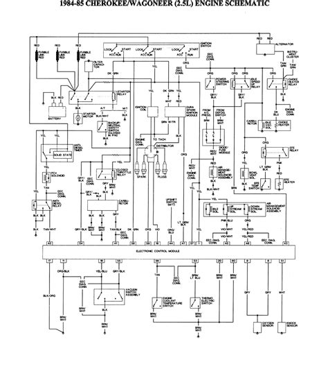 96 Jeep Cherokee Wiring Diagram