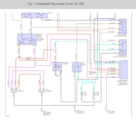 96 Jeep Xj Headlight Wiring Diagram