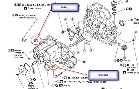 96 Nissan Sentra Manual Transmission Fluid