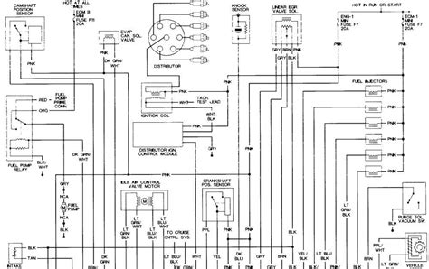 96 astro van wiring diagram 