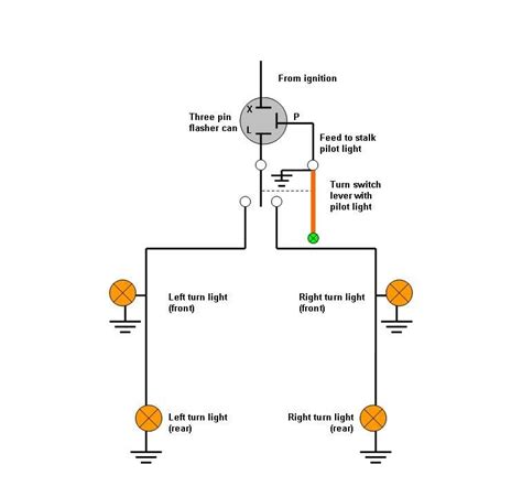 96 camaro turn signal wiring diagram basic 