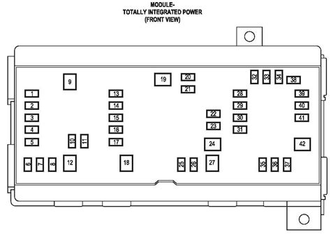 96 dodge dakota fuse diagram 