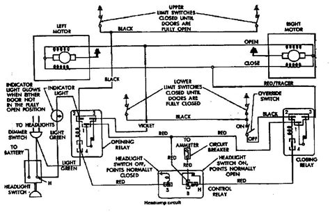 96 dodge headlight wiring 