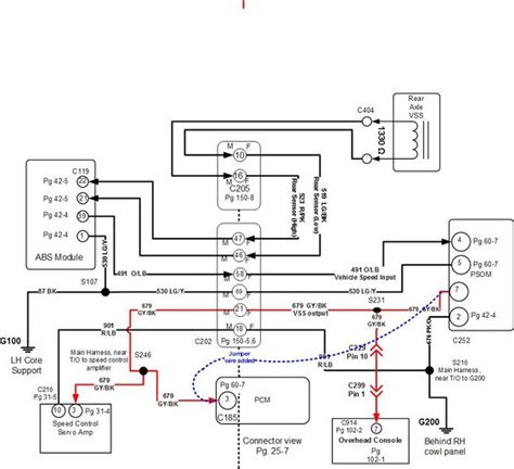 96 f250 wiring diagram speed 