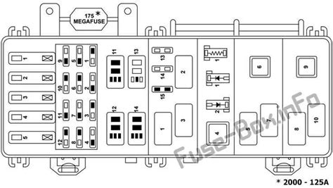 96 ford ranger v6 fuse diagram 