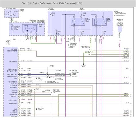 96 mercury cougar wiring diagram 