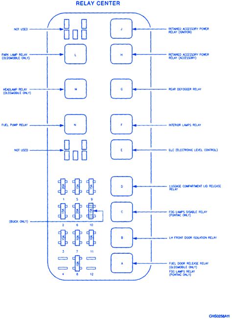 96 park avenue fuse diagram 