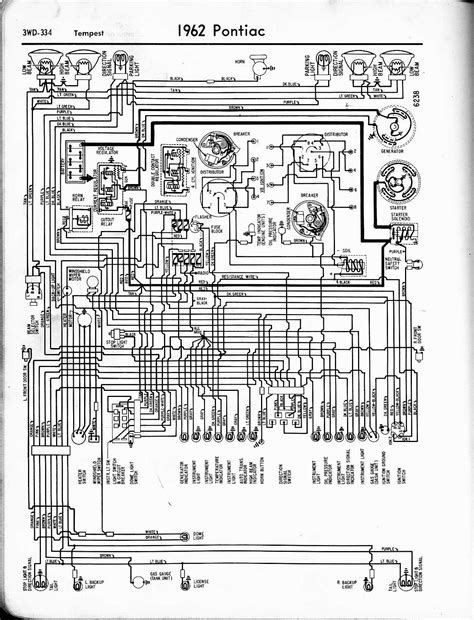 96 pontiac sunfire wiring diagram 