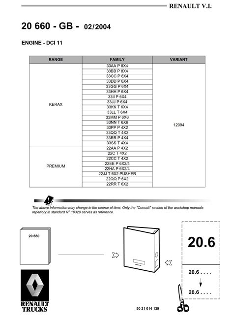 9658 9658 9658 Renault Kerax Truck Engine Workshop Service Repair Manual Pdf Download