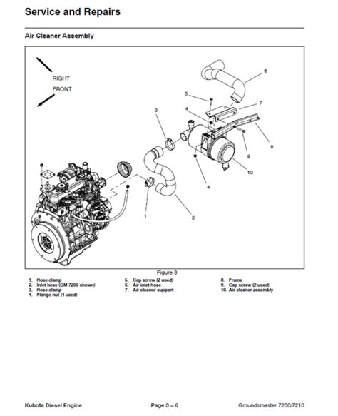 9658 9658 9658 Toro Groundsmaster 7200 7210 Service Workshop Repair Manual