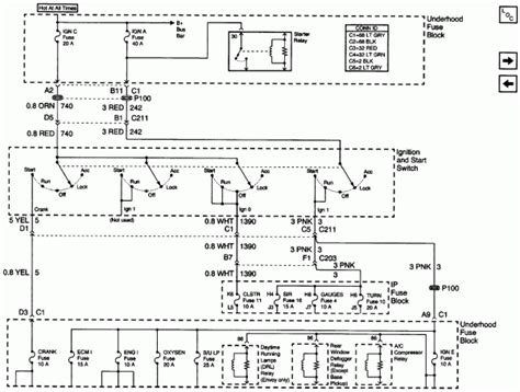 97 Blazer Ignition Switch Wiring Diagram