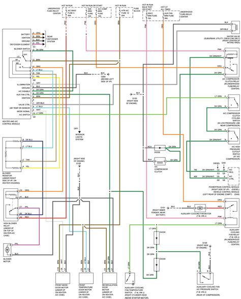 97 Chevy 1500 Dash Wiring Diagram