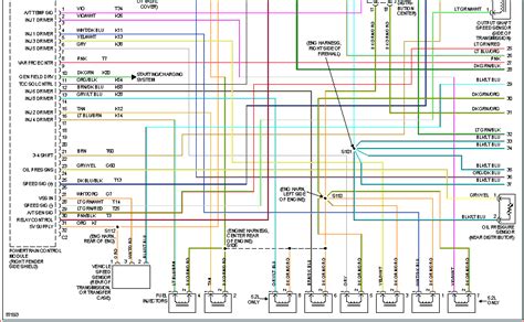 97 Dodge Dakota Sport Wiring Diagram