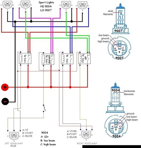 97 Dodge Ram Headlight Wiring Diagram