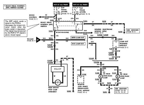 97 Ford Explorer Headlight Switch Connector Wiring Diagram