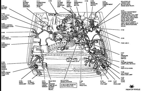 97 Ford Ranger Engine Diagram Wiring Schematic