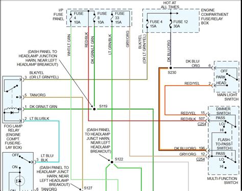 97 Ford Ranger Headlight Wiring Schematic