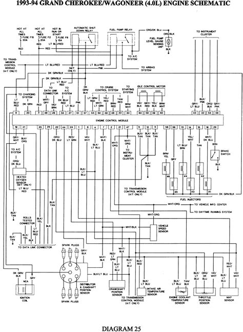 97 Grand Cherokee Wiring Diagram