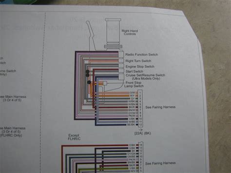 97 Harley Davidson Radio Wiring Diagram