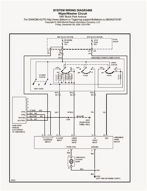 97 Jeep Grand Cherokee Ignition Wiring Diagram