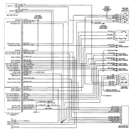 97 Jeep Xj Speed Sensor Wiring Diagram