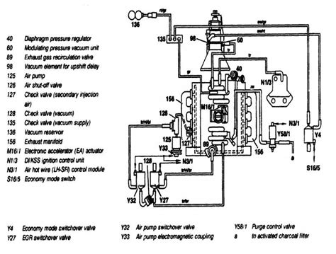 97 Mercedes C230 Ignition Wiring Diagram