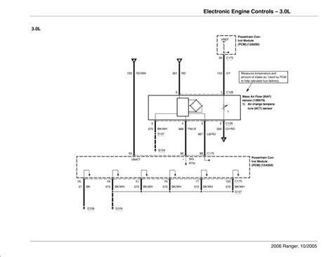 97 Ranger Maf Sensor Wiring Diagram