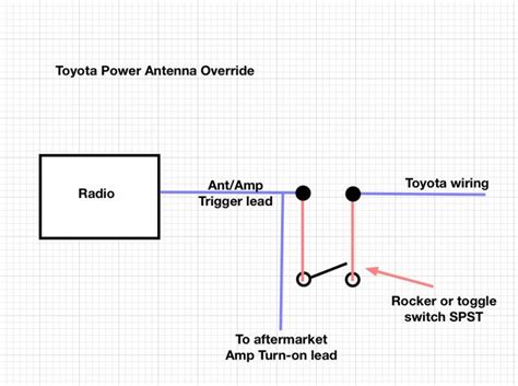 97 Toyota Power Antenna Wiring Diagram