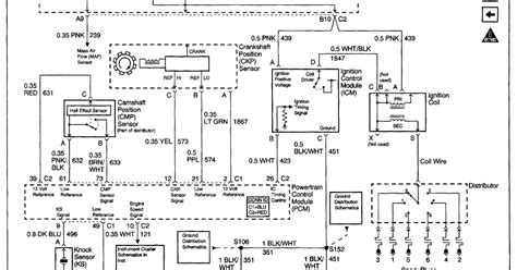 97 blazer radio wire diagram 