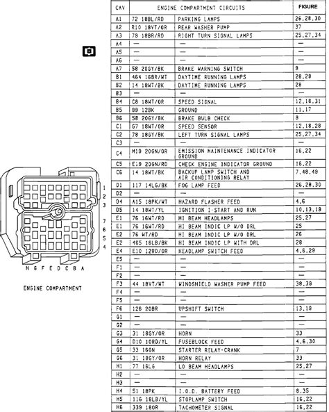 97 chevy 1500 bulkhead connector diagram 