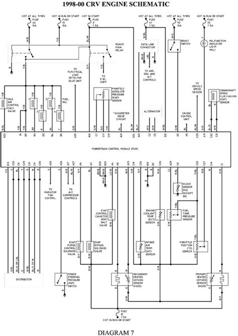 97 crv wiring diagram 