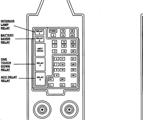 97 f150 fuse box diagram 