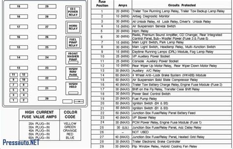 97 ford explorer fuse panel diagram 