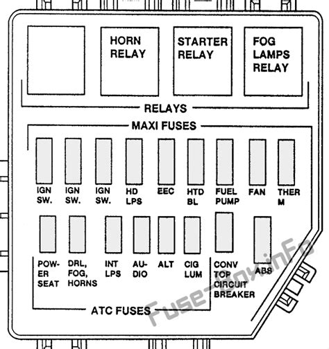 97 ford mustang fuse diagram 