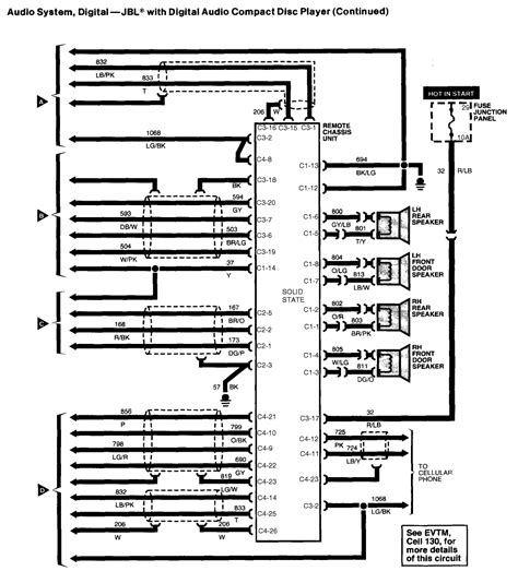 97 ford thunderbird radio diagram 