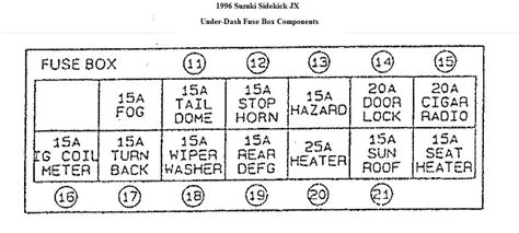 97 geo tracker fuse box 