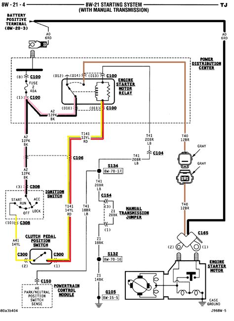 97 jeep tj wiring diagram 