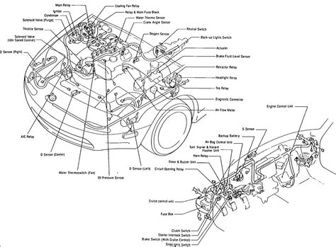 97 mazda protege engine diagram 