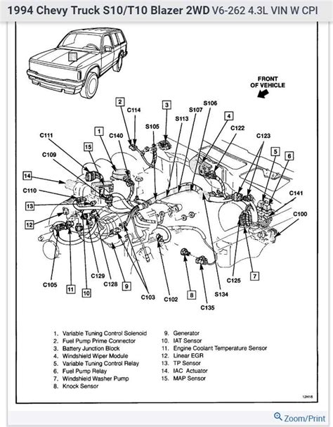 97 s10 engine diagram 