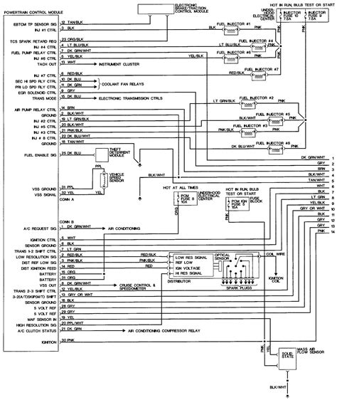 98 Camaro Engine Wiring Diagram