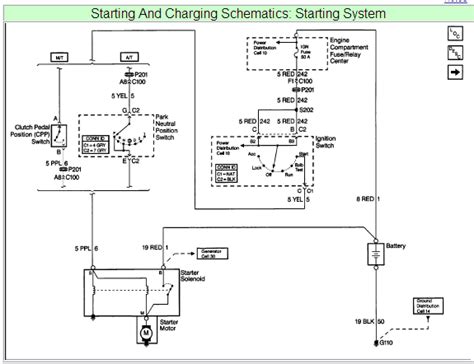 98 Cavalier Anti Theft Wiring Diagram