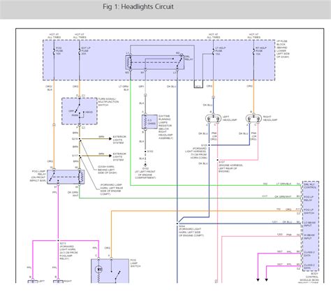 98 Cavalier Headlight Wiring Diagram