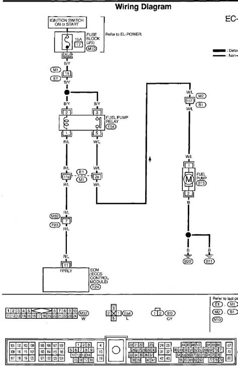 98 Pathfinder Wiring Diagram